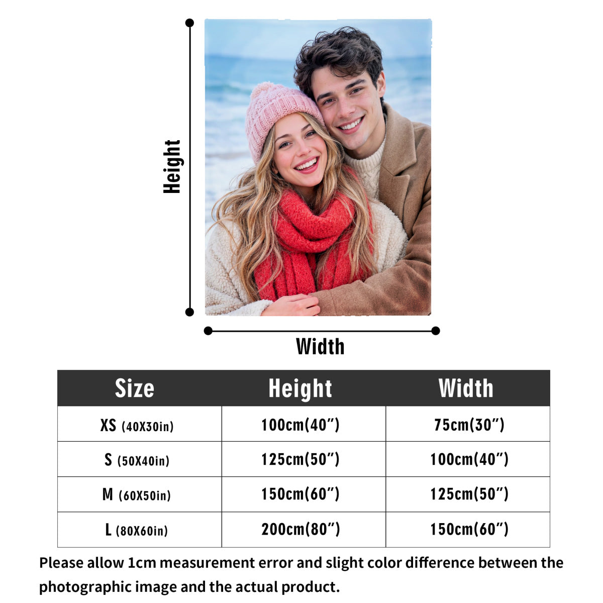Custom Blanket Throws with Photos Text Personalized with Picture Customizable, Customize for Mom, Dad, Couple, Girlfriend, Boyfriend, Husband & Wife