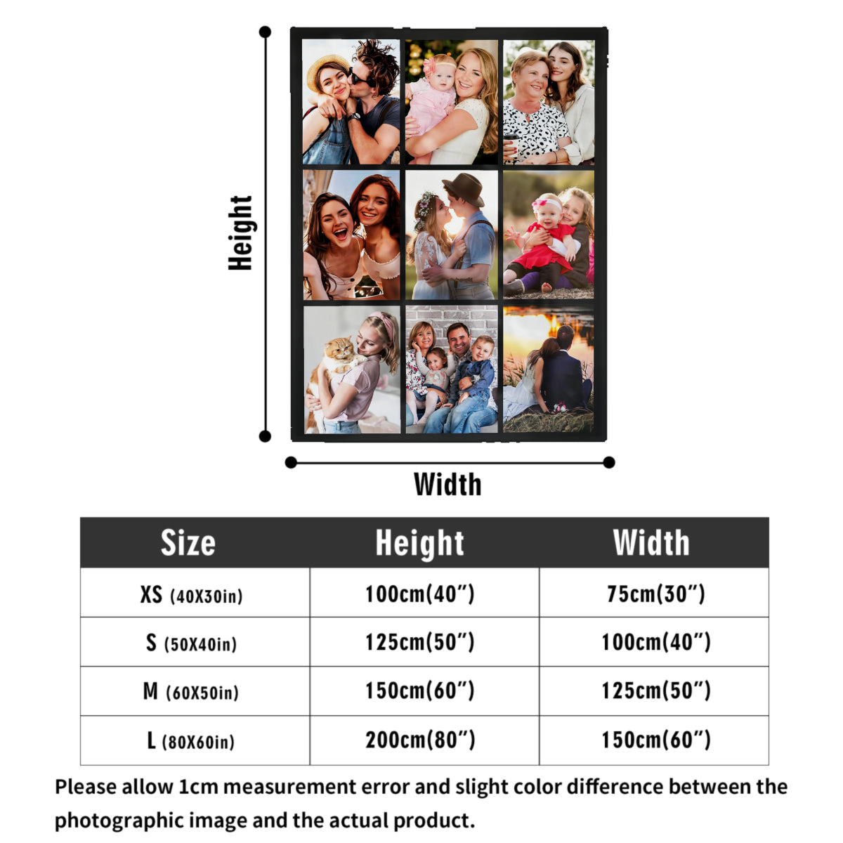Custom Blanket Throws with Photos Text Personalized with Picture Customizable, Customize for Mom, Dad, Couple, Girlfriend, Boyfriend, Husband & Wife