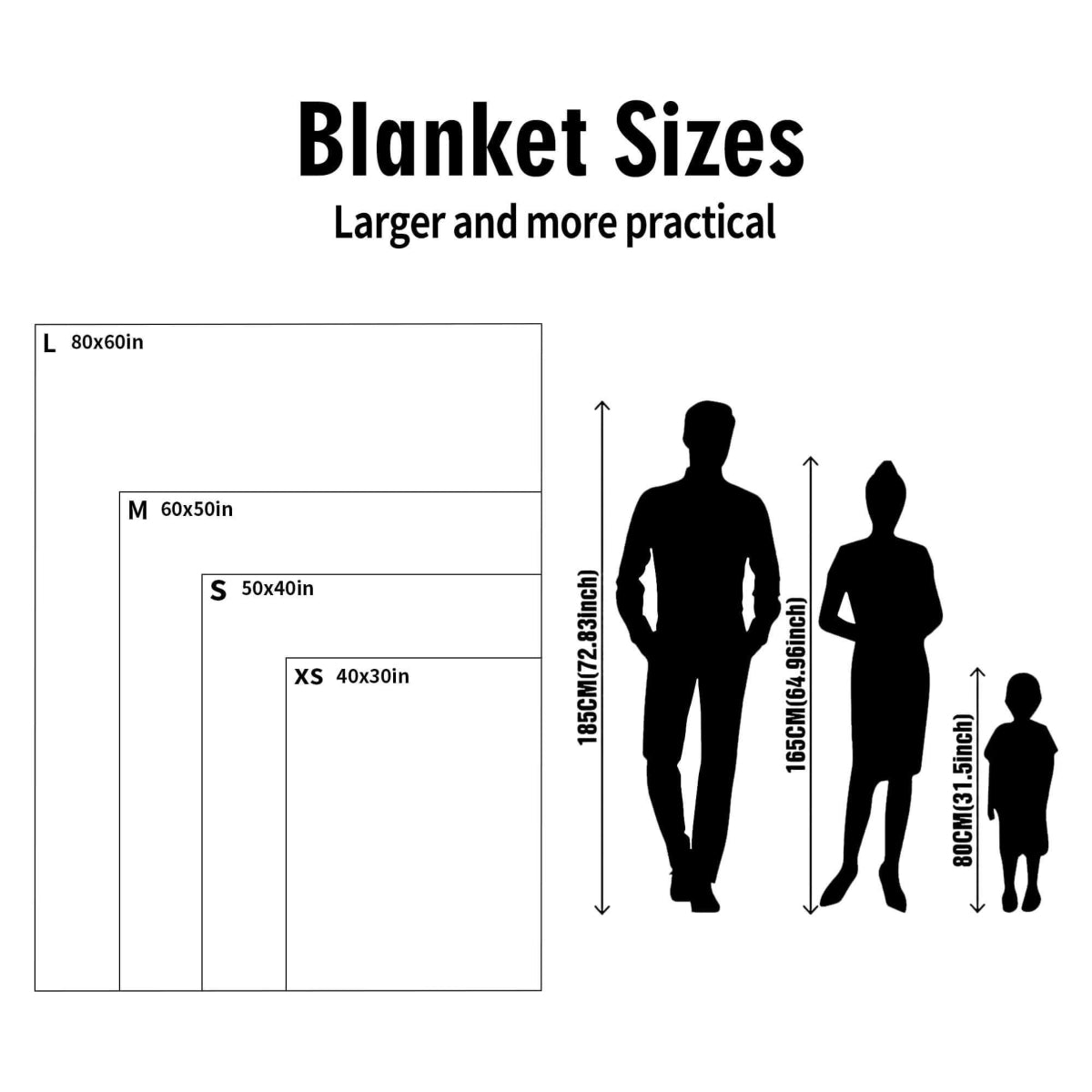 Custom Blanket Throws with Photos Text Personalized with Picture Customizable, Customize for Mom, Dad, Couple, Girlfriend, Boyfriend, Husband & Wife